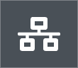 Integrations